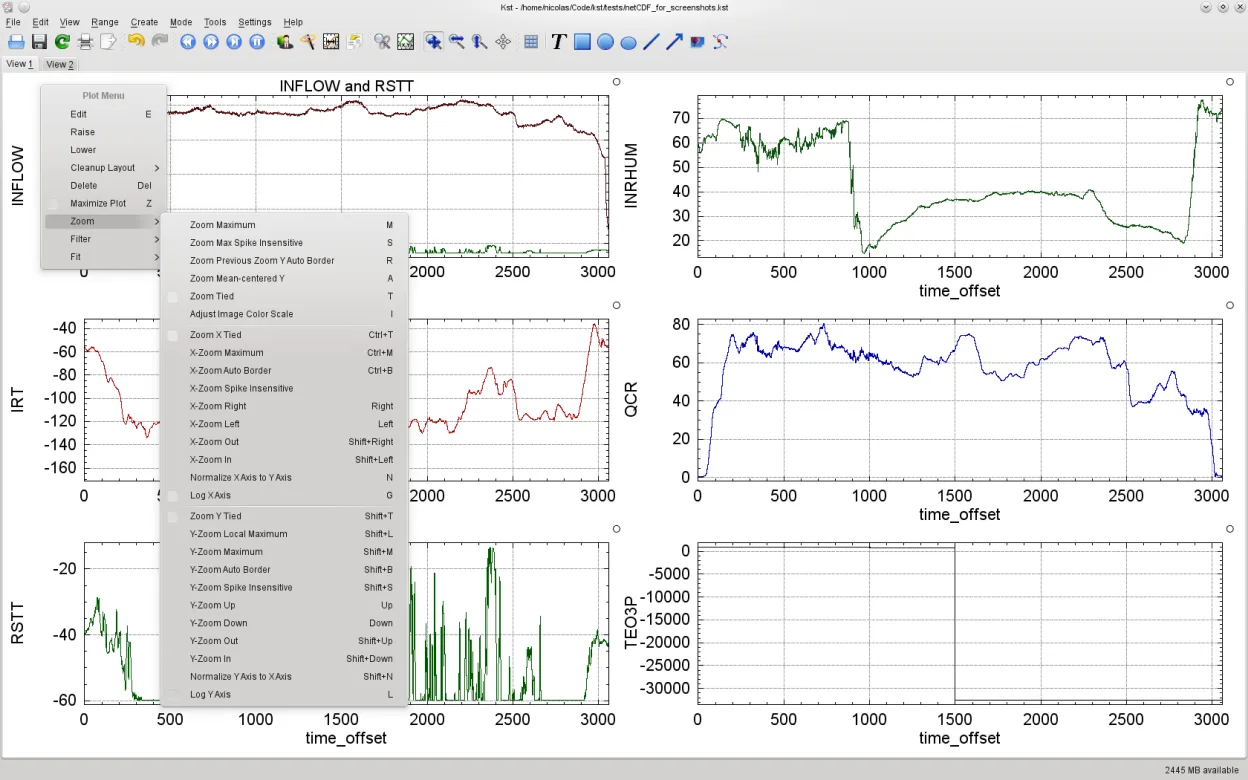 Plot context menu with zoom options