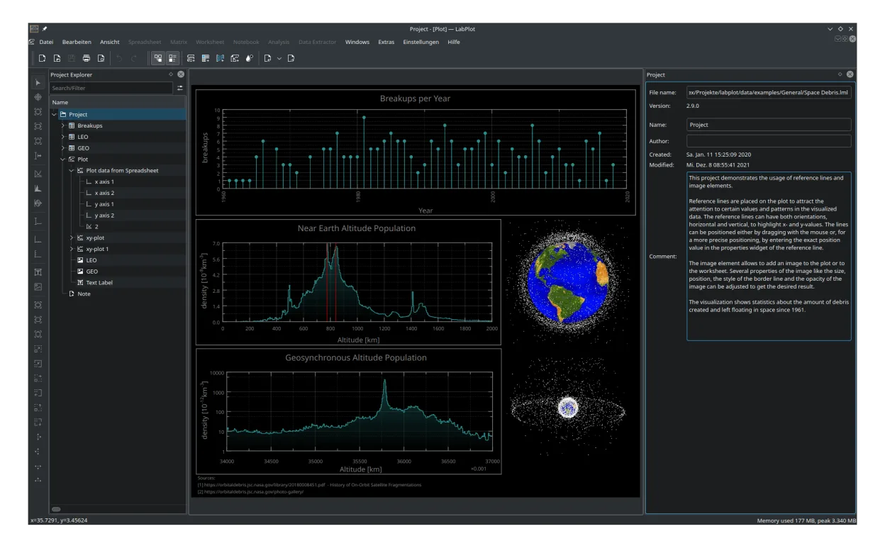 Advanced layouting of plots and images