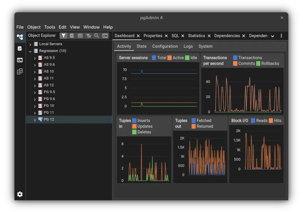 Server dashboard, dark theme