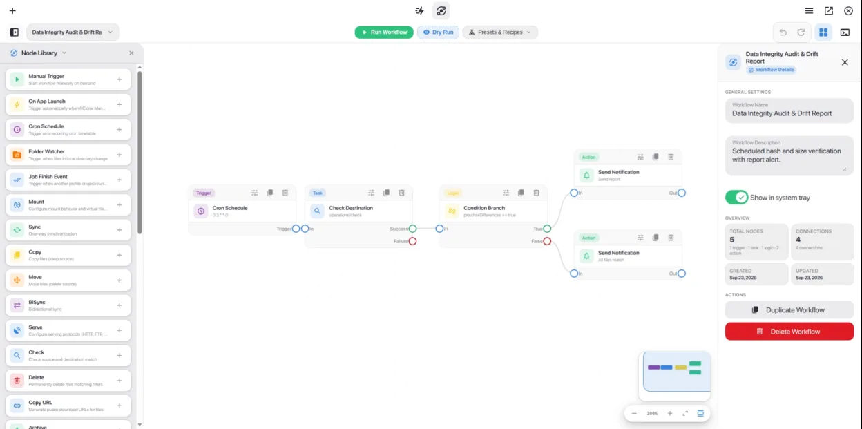 Visual workflow builder and automation canvas