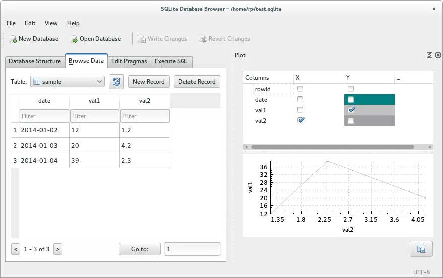 DB Browser for SQLite, browsing data with plot