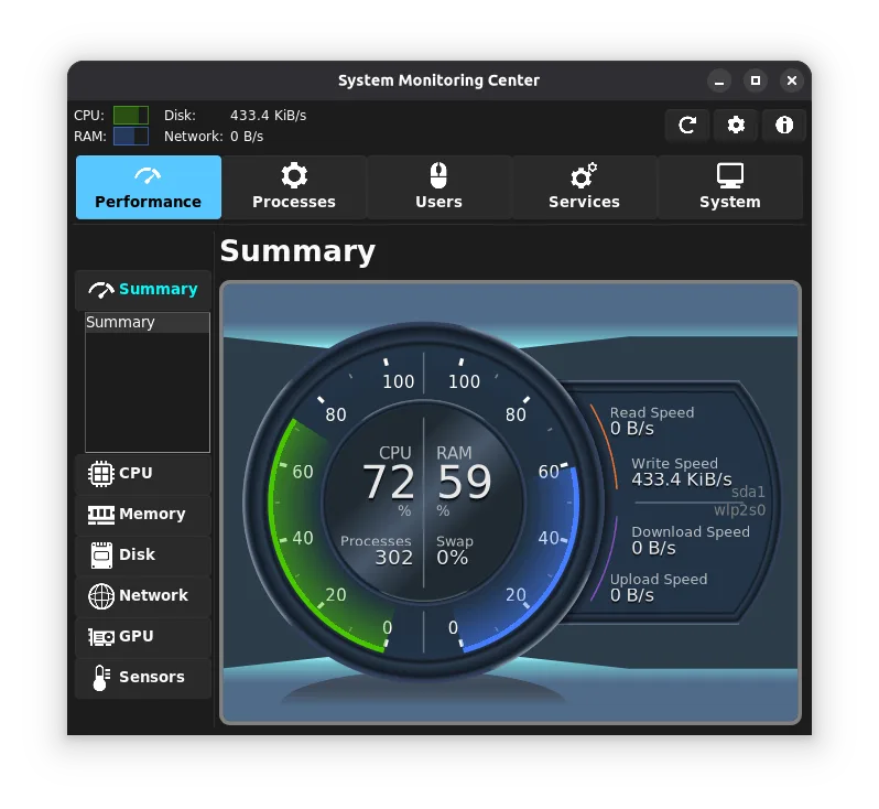 System Monitoring Center screenshot