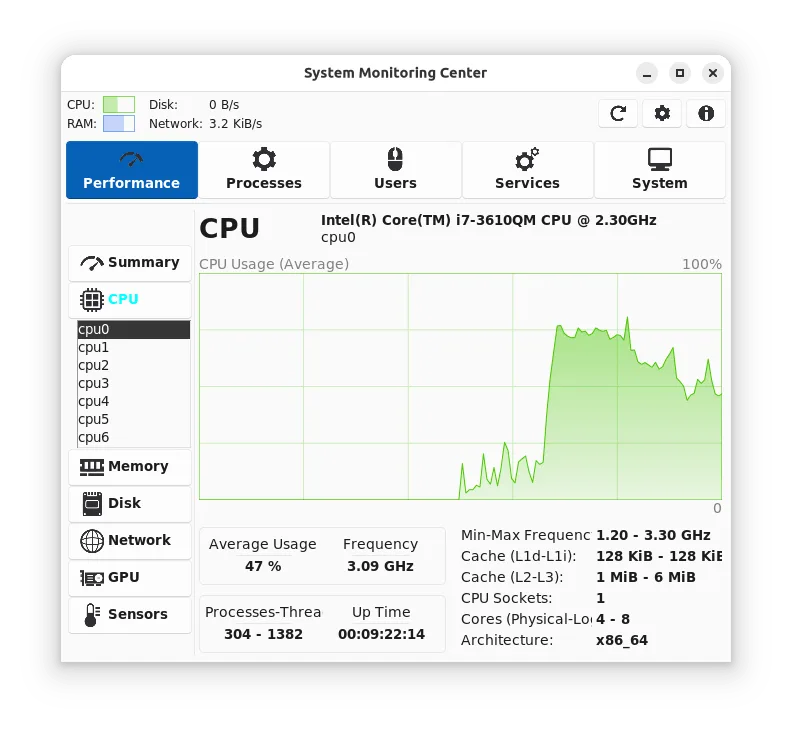 CPU tab, light theme
